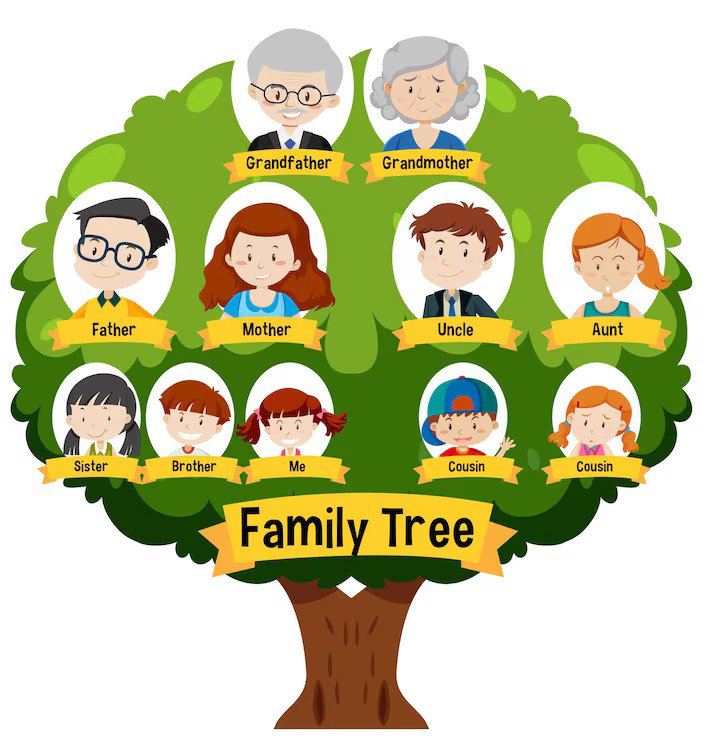 Family Tree
